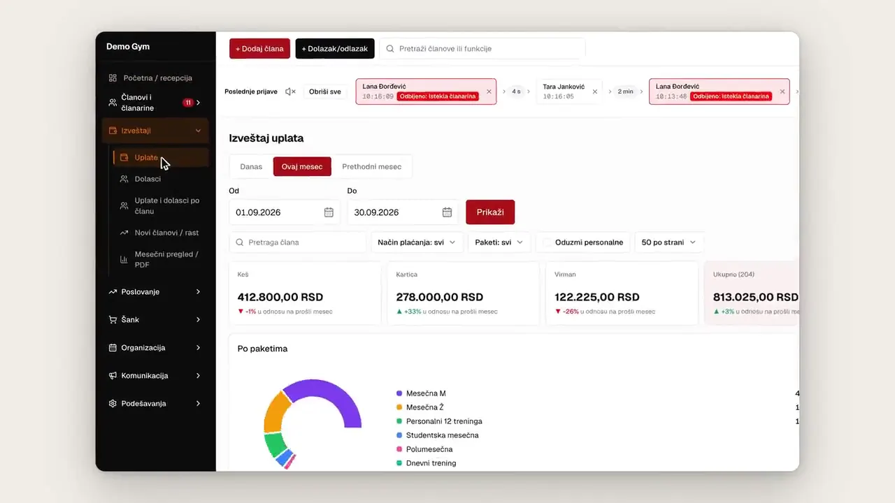 Računar na recepciji: u programu Teretana Cloud je otvoren izveštaj uplata (demo podaci)